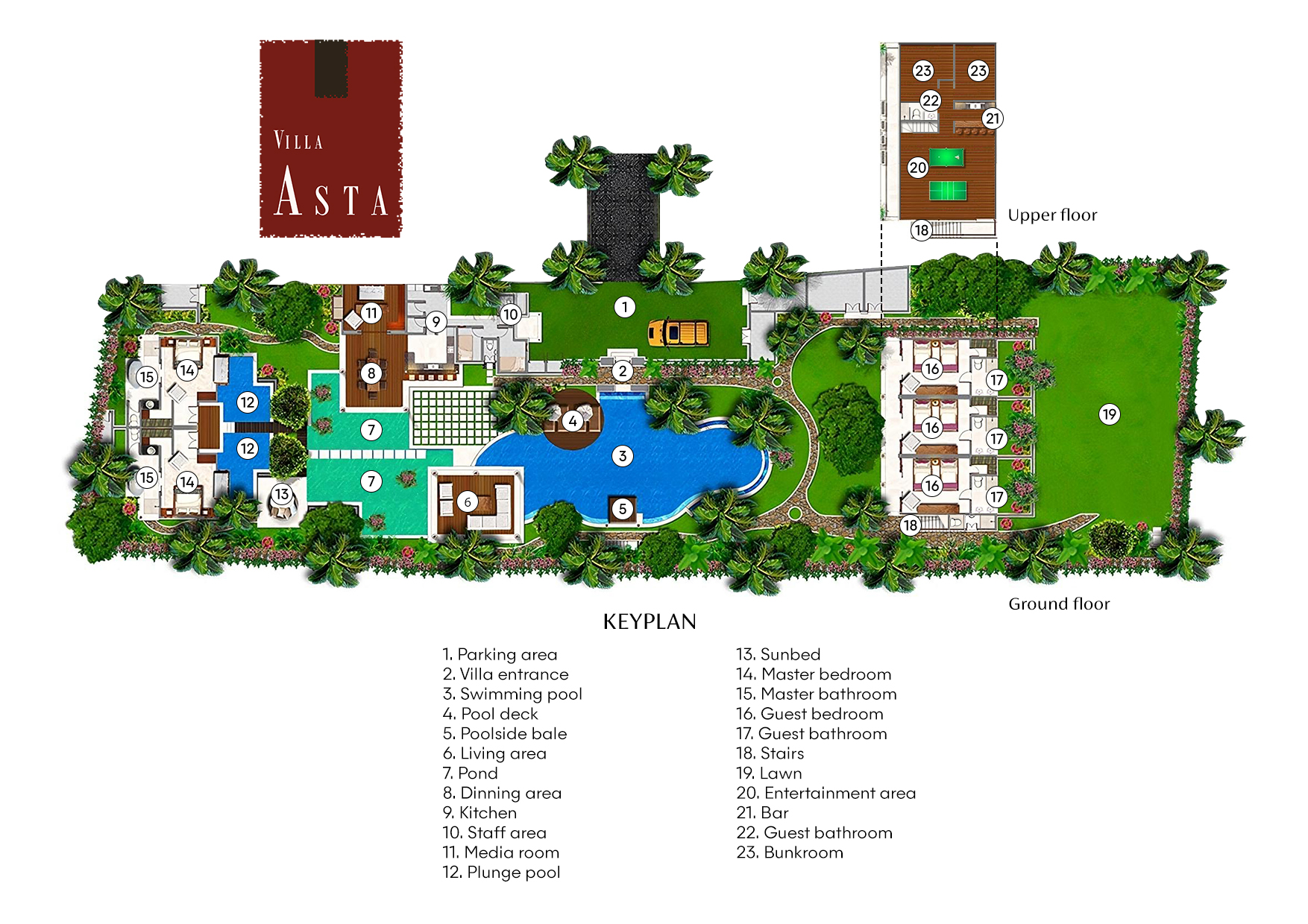 Villa Asta Floorplan